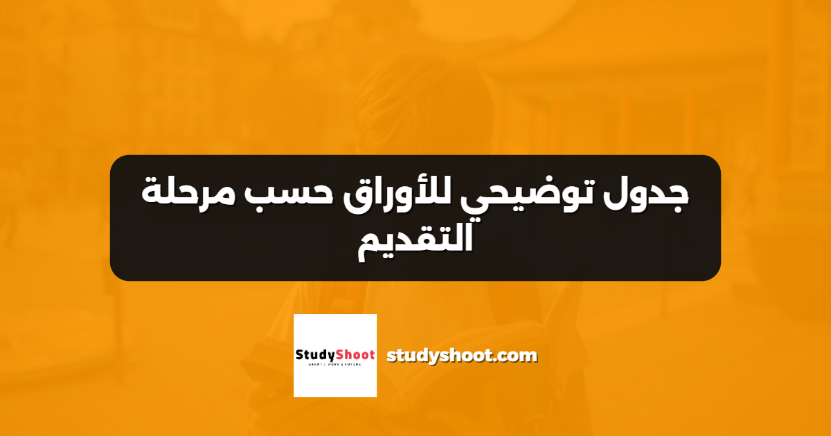 جدول توضيحي للأوراق حسب مرحلة التقديم