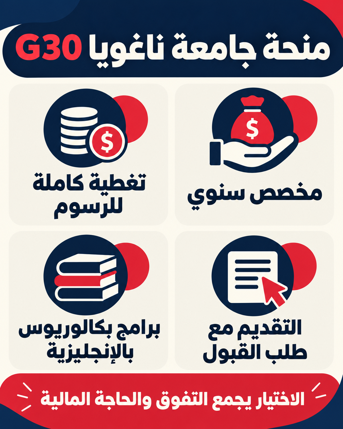 مزايا وطريقة التقديم لمنحة جامعة ناغويا G30