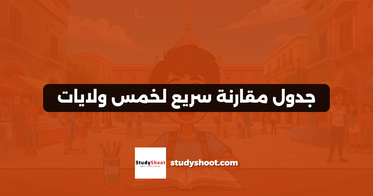 جدول مقارنة سريع لخمس ولايات