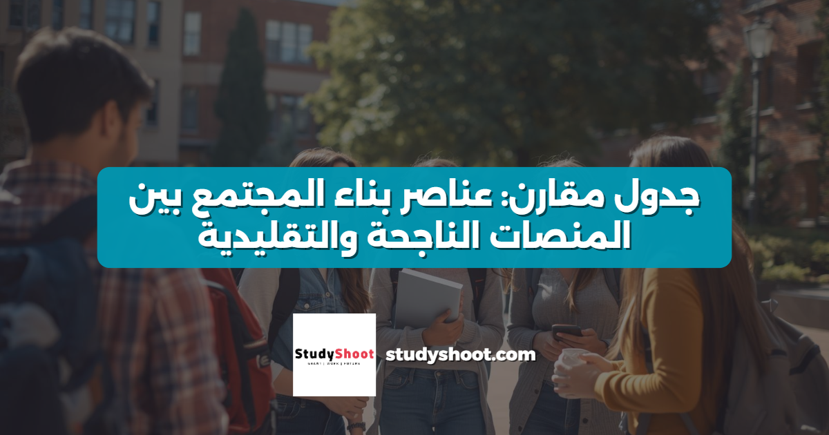 جدول مقارن: عناصر بناء المجتمع بين المنصات الناجحة والتقليدية