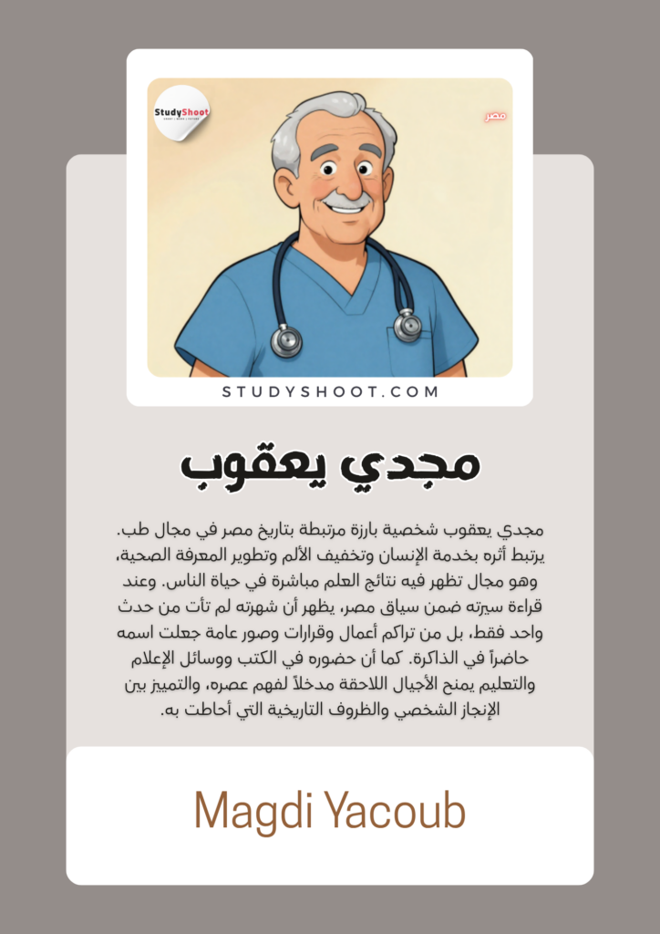 مجدي يعقوب