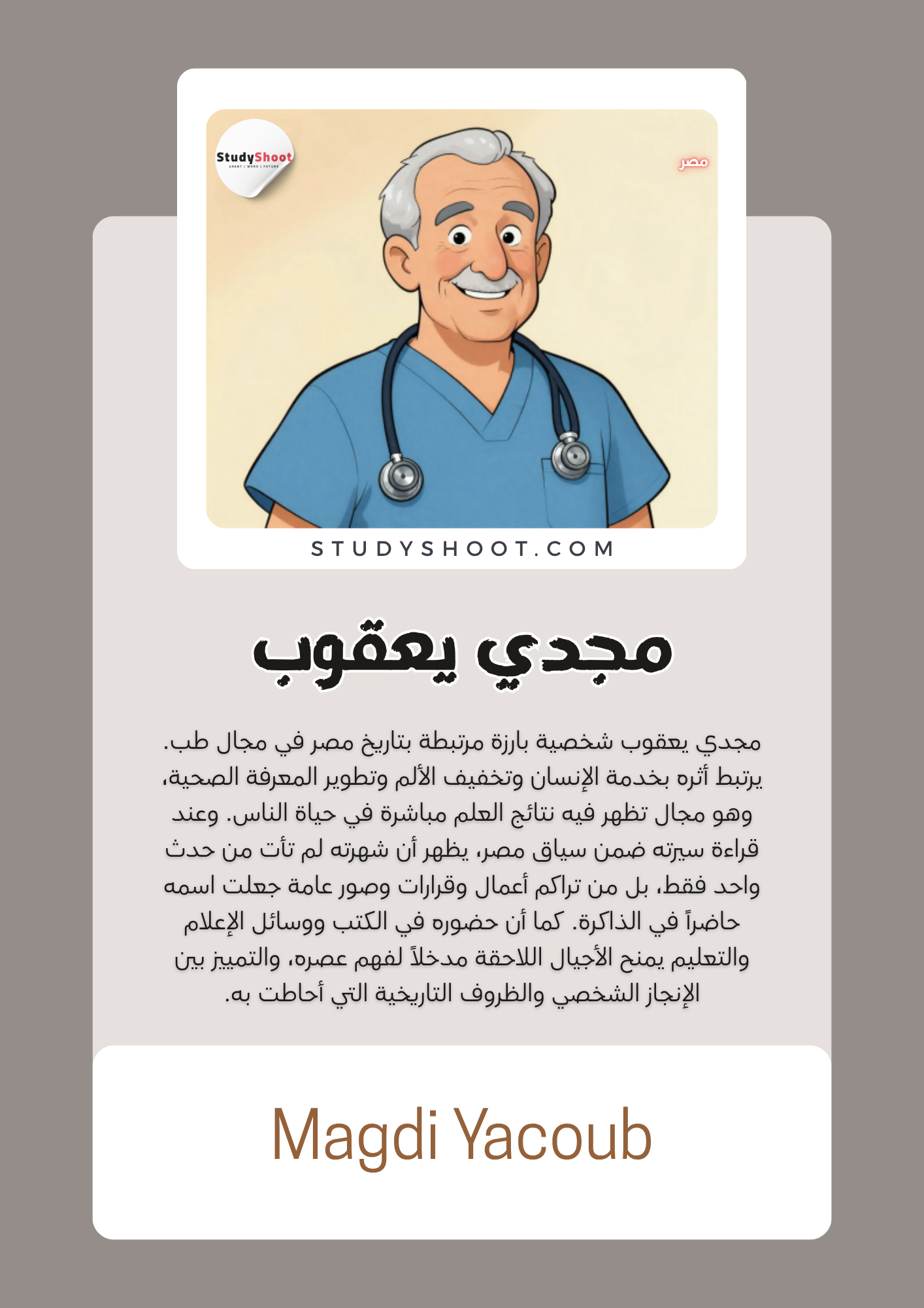 مجدي يعقوب