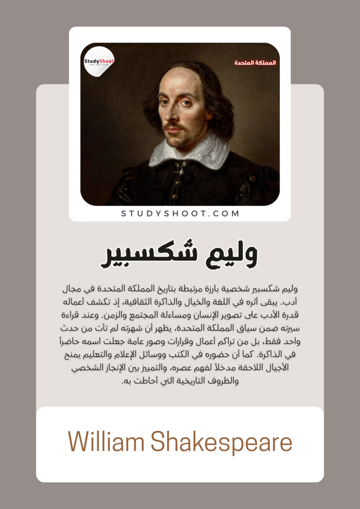 وليم شكسبير