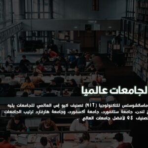 ترتيب الجامعات عالميا