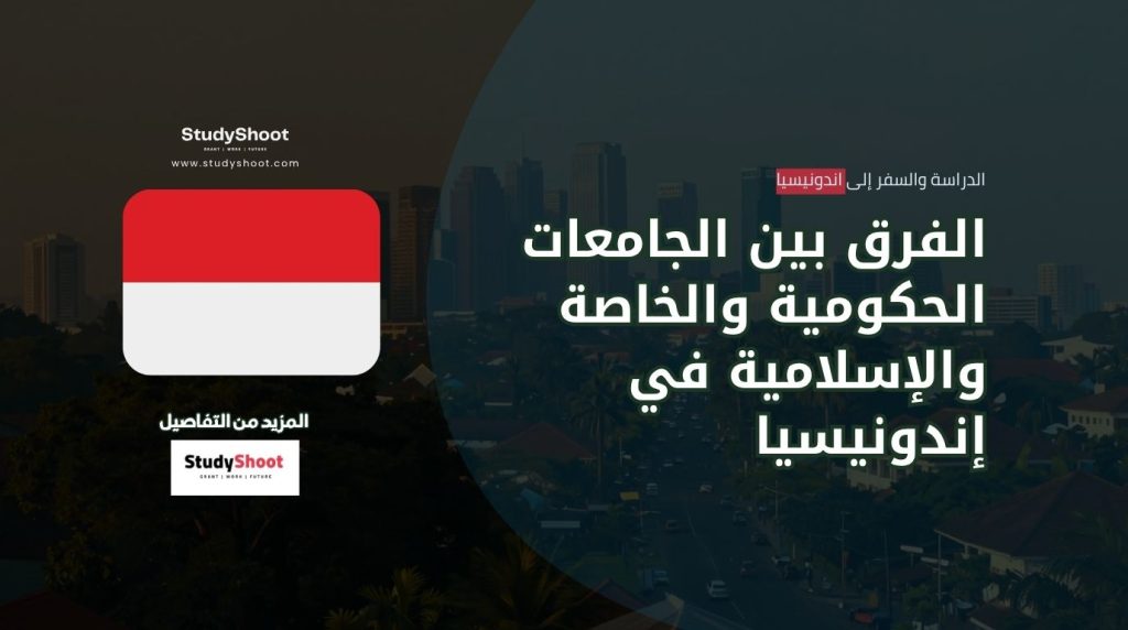 الجامعات الحكومية في إندونيسيا