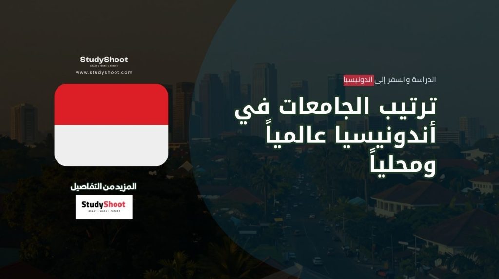 ترتيب الجامعات في أندونيسيا