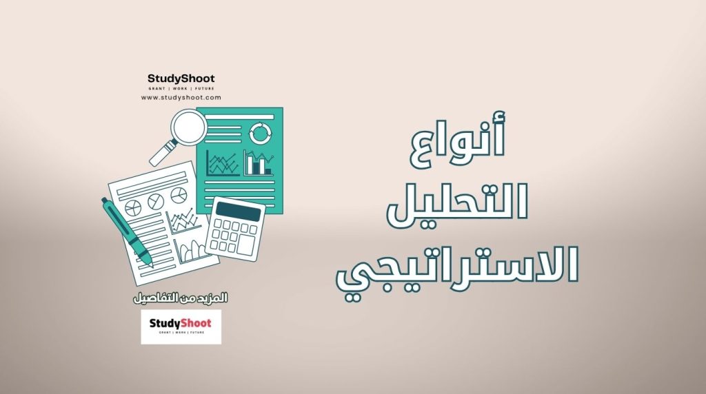 التحليل الاستراتيجي