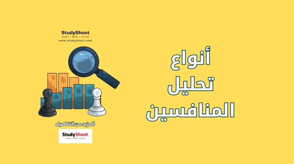 تحليل المنافسين