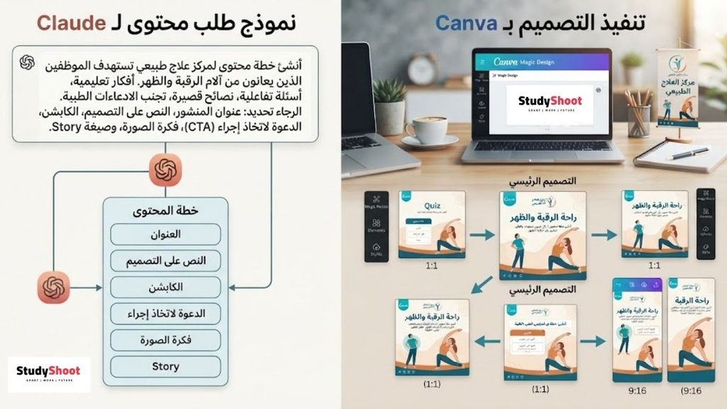 تصميم شرائح